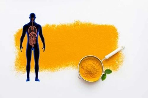 Best Turmeric Powder